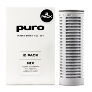 puro replacement filter for glass pitcher - 2 pack - filters 200 gallons - long lasting filter - 400% faster filtering - carbon water filter removes lead, odors, microplastics, chlorine, impurities