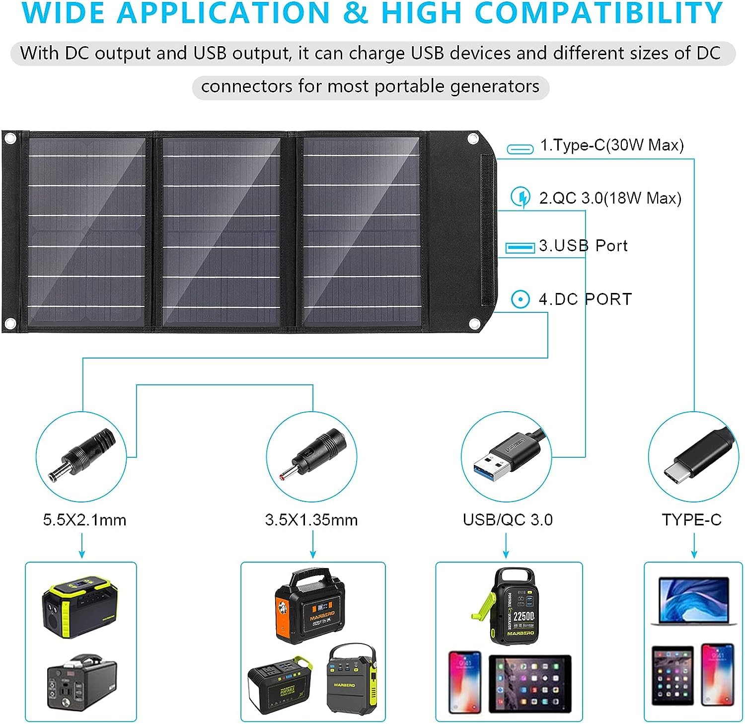 MARBERO Portable Power Station 120W Peak Camping 30000mAh Portable Power Bank with AC Outlet, USB QC3.0, LED Flashlights for CPAP Home Office Camping Emergency Backup