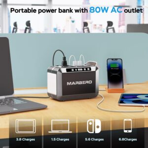 MARBERO Portable Power Station 120W Peak Camping 30000mAh Portable Power Bank with AC Outlet, USB QC3.0, LED Flashlights for CPAP Home Office Camping Emergency Backup