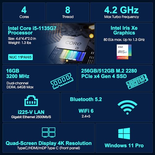 Intel NUC 11 NUC11PAHi5 16GB DDR4 RAM/256GB SSD,Win 11 Pro Mini PC,Core i5-1135G7 Processor 8M Cache, up to 4.20 GHz Mini Desktop Computers, Thunderbolt 3/Support 8K/Wifi 6/4K Quad Display/Bluetooth 5