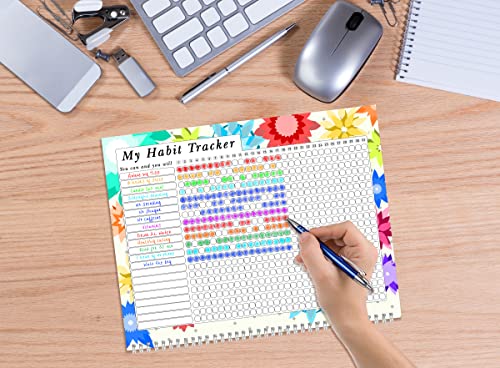 2024 Monthly Desktop/Wall Calendar/Planner - Habit Tracker - Daily, Weekly & Monthly Goal Motivational Habit Tracking Journal Inspirational - (Edition #01)