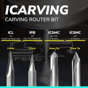 SPEED TIGER Carving Router Bit Set - ICARVE 60° & 90° V Groove, 15° Detail Carving Liner, 20° Flat Tip Profile Bit (4 Pieces) – Mill Bits Sets for DIYers & Professionals