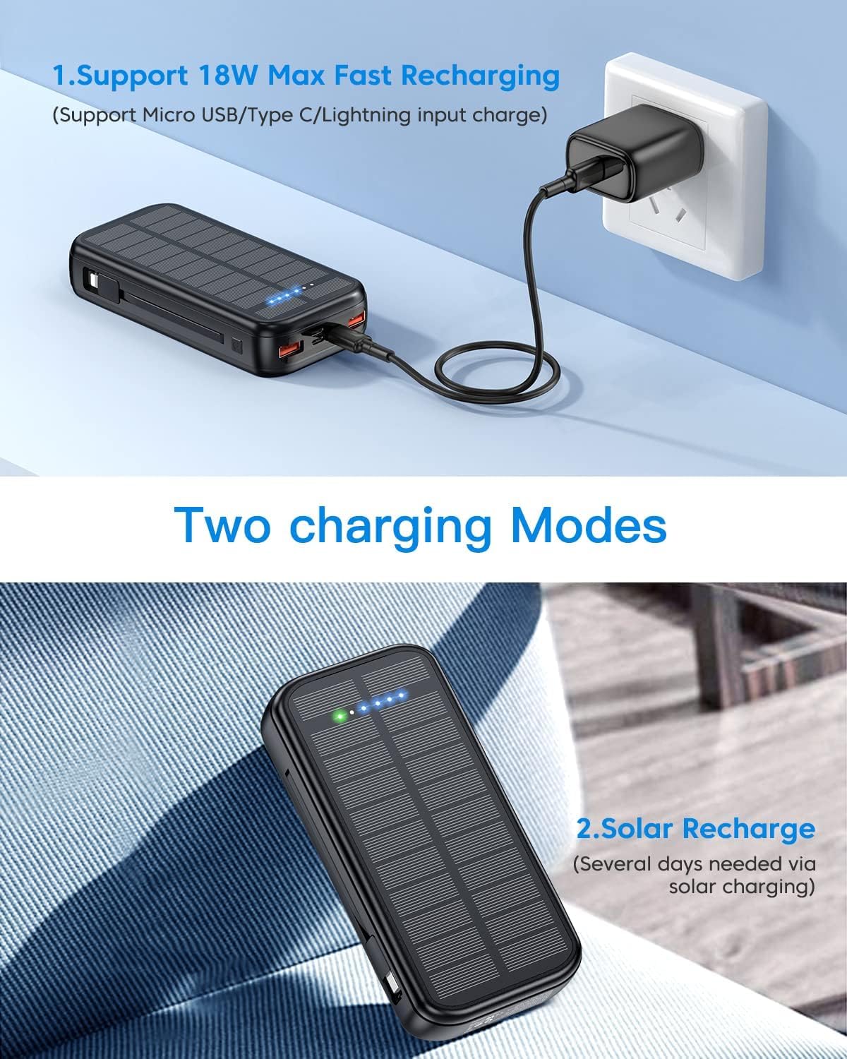 Portable Charger with Built in Cable Power Bank 30000mAh Fast Charging PD 20W Battery Pack 5 Output und 4 Input Backup Charger Travel for iPhone Android Samsung etc-Black