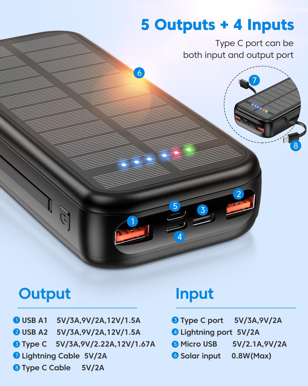 Portable Charger with Built in Cable Power Bank 30000mAh Fast Charging PD 20W Battery Pack 5 Output und 4 Input Backup Charger Travel for iPhone Android Samsung etc-Black