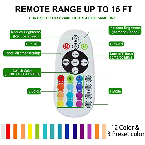 Diomart 48 LED Under Cabinet Lighting Wireless, 15 Colors Changeable Rechargeable RGB Under Cabinet Lights Remote Control Under Counter Lights Mini Night Light Bar for Indoor Display Shelf, 4 Pack