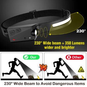 LED Rechargeable Headlamp,2.47oz Lightweight Headlight, 230° Illumination Motion Sensor Head lamp Flashlight, 5 Modes for Outdoor Camping,Running,Cycling,Fishing (1 pcs)