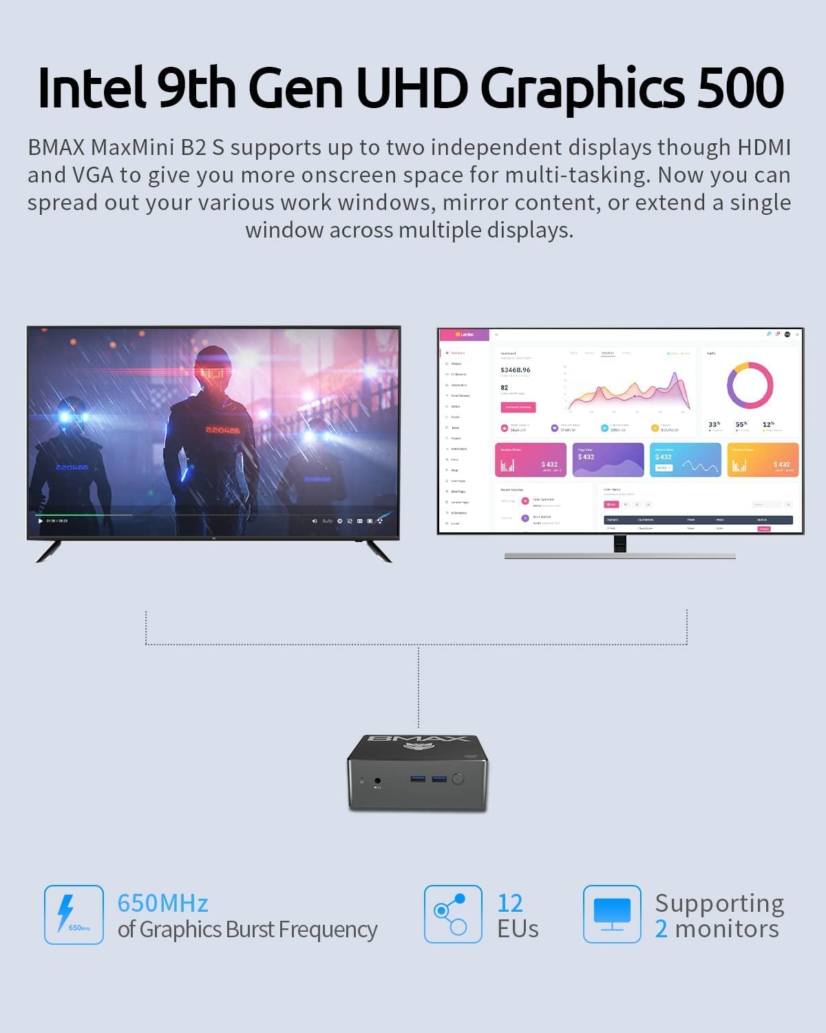 Bmax Mini PC B2 S 6GB DDR4/128GB eMMC, N4020 (up to 2.8 GHz) Micro Desktop Computer, 60Hz Dual Display HTPC, Gigabit Ethernet, Dual-Band Wi-Fi/HDMI VGA Port BT 4.2 USB 3.0 x4