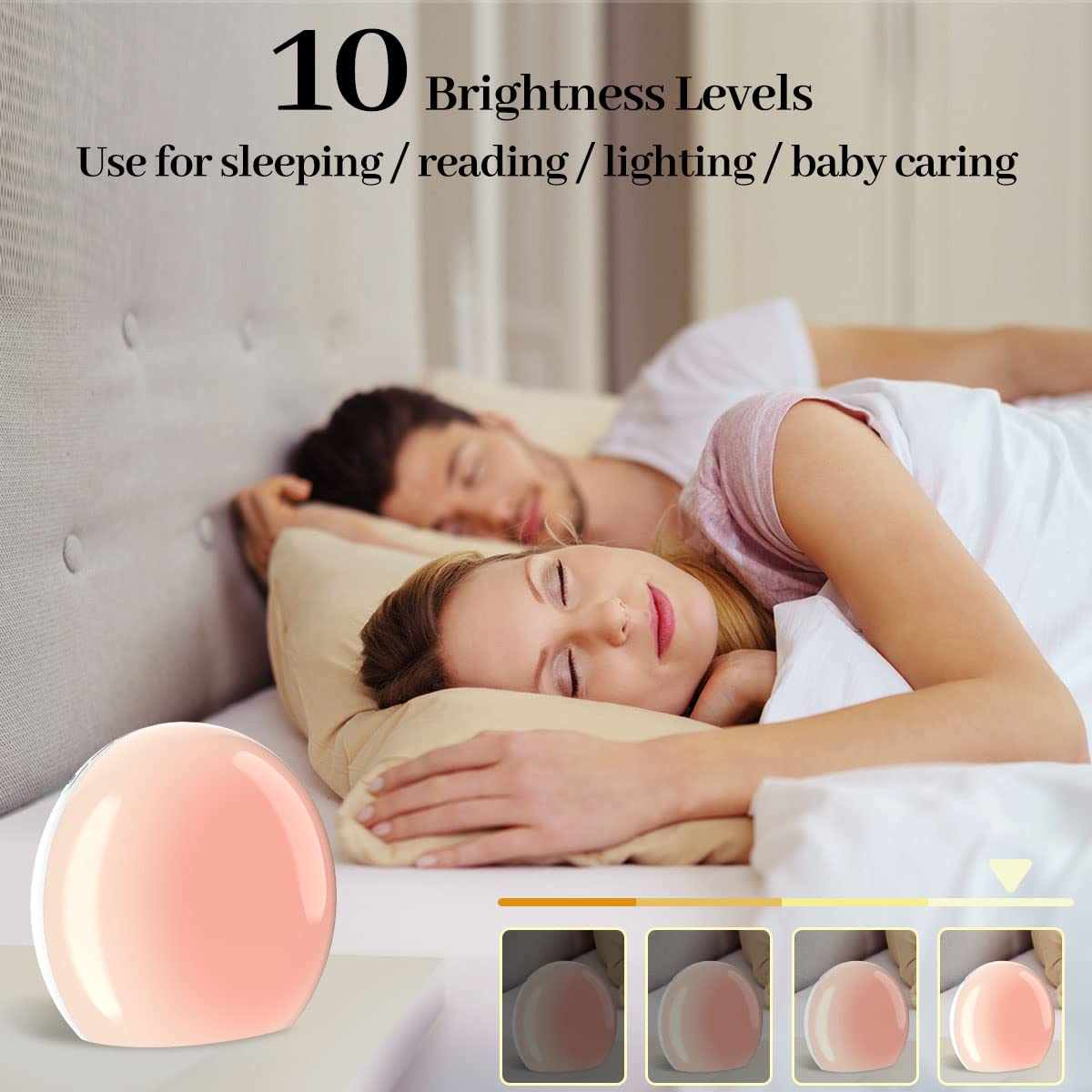 Meditation White Noise Sound Machine with 30 Soothing Sounds 12 Colors Night Light 10 Brightness Levels 32-Level Volume Control 4 Timers and Memory Function Sleep Machine for Baby Kids Adults (White)