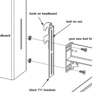 ruiru bro 2Pcs #711 Bolt-On to Hook-On Bed Frame Conversion Brackets for Headboard or Footboard,Bed Hook Adapter kit with Hardware, Hook on Bed Rails Brackets(Black)