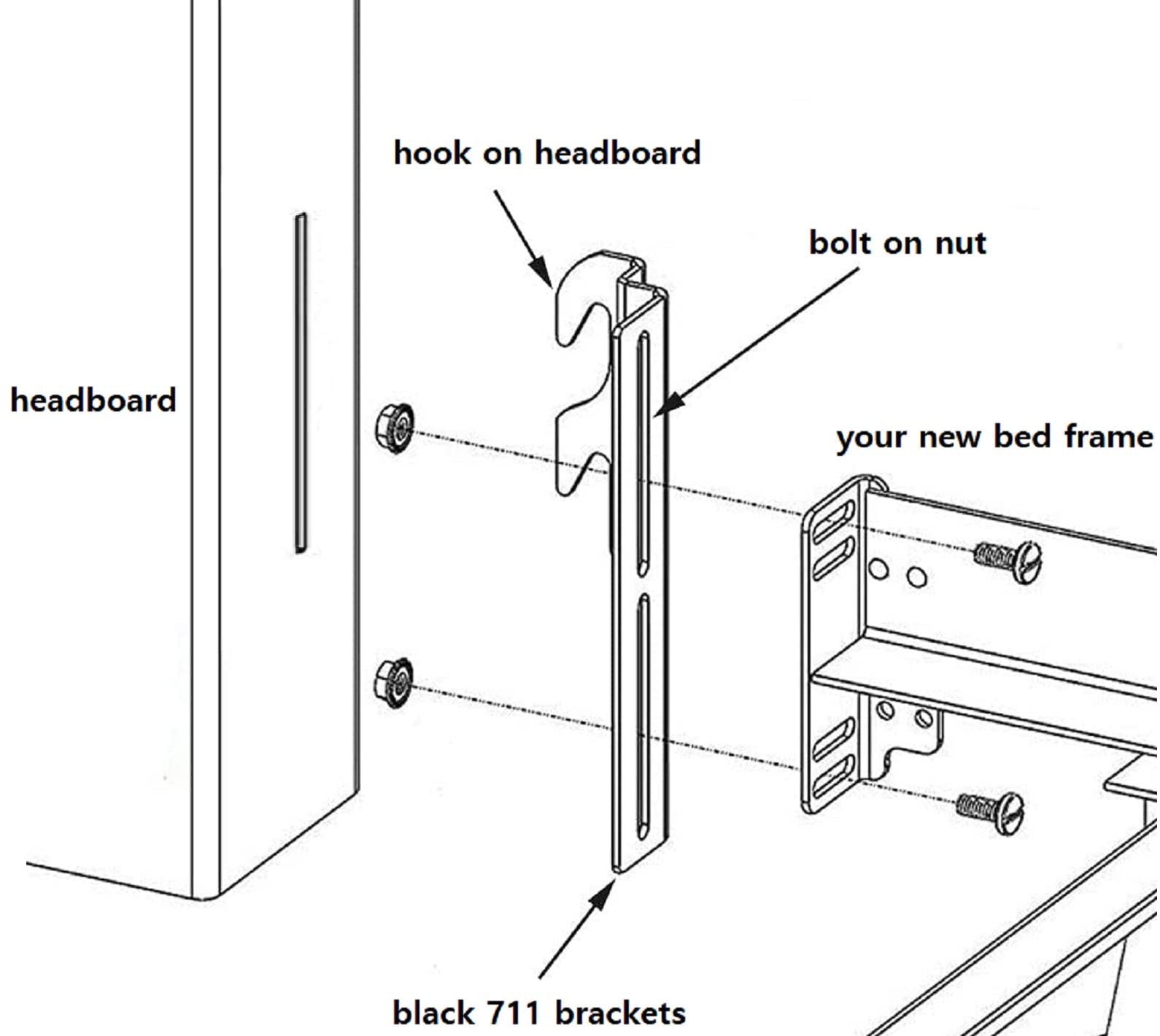 ruiru bro 2Pcs #711 Bolt-On to Hook-On Bed Frame Conversion Brackets for Headboard or Footboard,Bed Hook Adapter kit with Hardware, Hook on Bed Rails Brackets(Black)