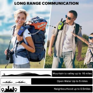 3 Walkie Talkies for Adults Long Range-WokTok Rechargeable Portable 2 Way Radios,Hiking Accessories Camping Gear,with SOS Siren,NOAA Weather Alert,VOX,Easy to Use Camping Hiking