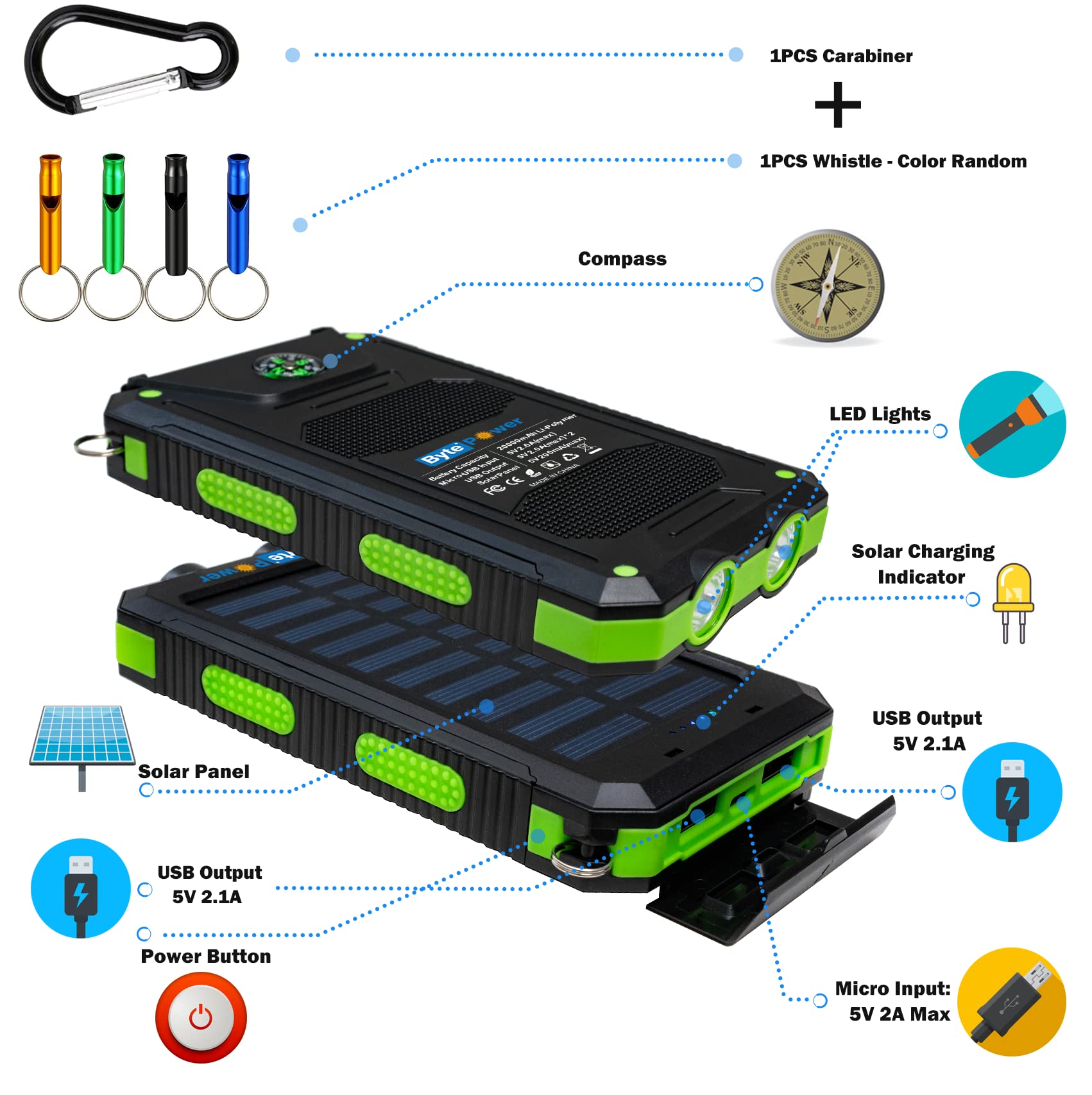 Solar Charger Power Bank 20000mAh, Portable Solar Pone Charger with Compass,Carabiner, Whistle,Flashlights,Solar Panel Charger,Camping Gear Accessory (Green)