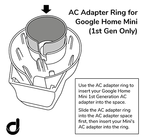 doqxD Outlet Wall Mount Holder for Google Nest Mini and Google Home Mini: Essentials Made for Google Home - Fits All Google Mini Generations (1-Pack, Frost White)