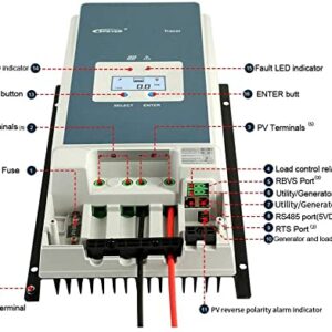 EPEVER Tracer 50A MPPT Solar Charge Controller 150V Max PV for Lithium LiFePO4, AGM, Lead Acid & More