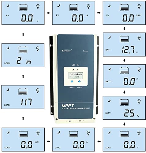 EPEVER Tracer 50A MPPT Solar Charge Controller 150V Max PV for Lithium LiFePO4, AGM, Lead Acid & More