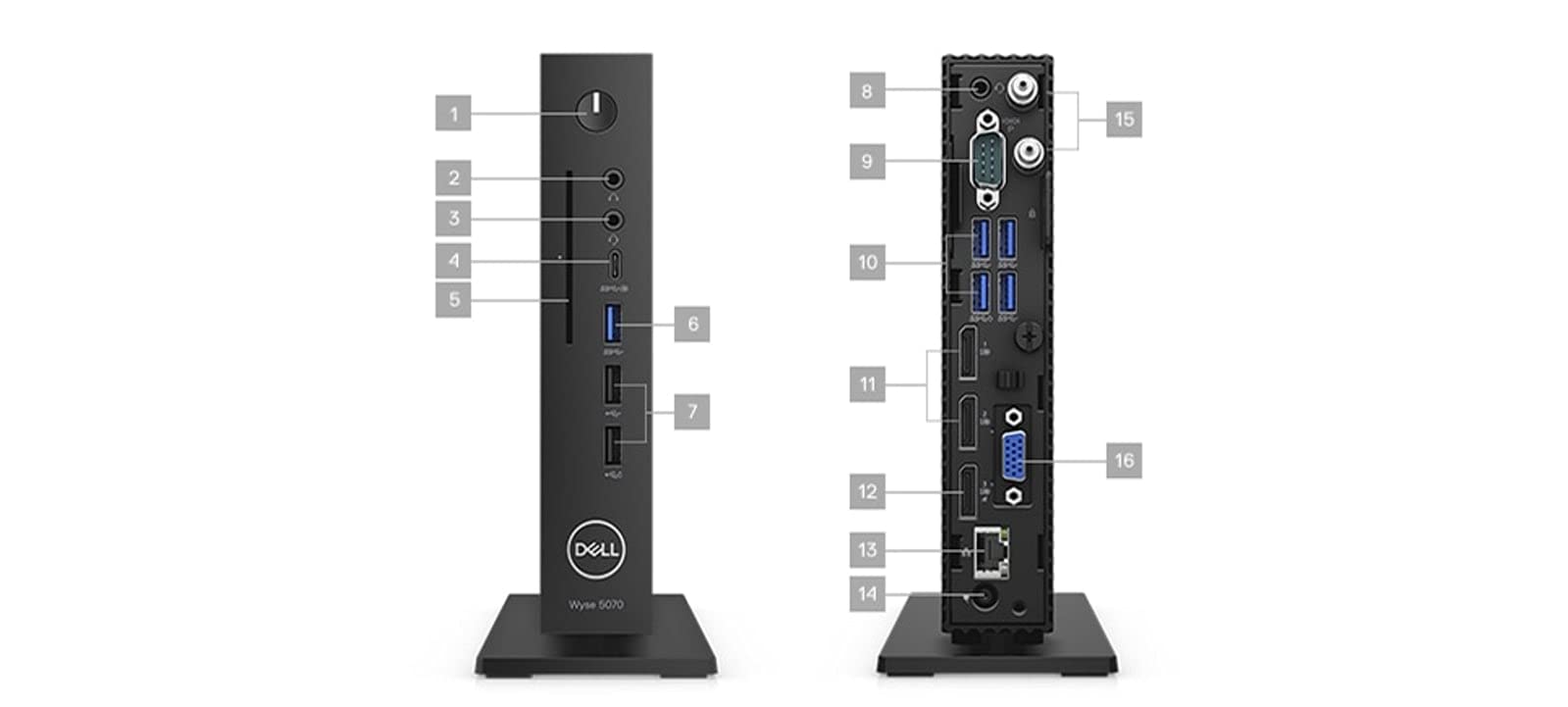Dell Wyse 5070 Desktop (2018) | Core Celeron - - 4GB RAM | 4 Cores (Renewed)