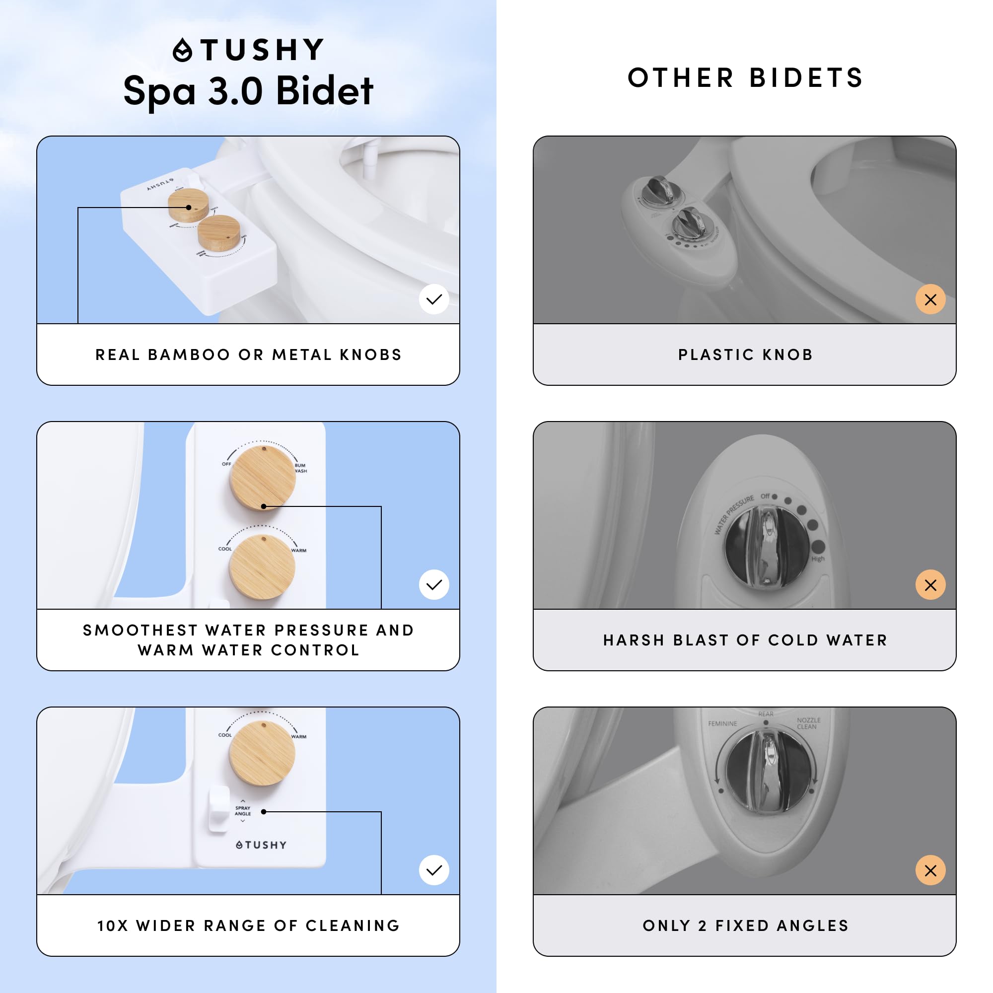 Tushy 3.0 Spa Bidet Attachment. Cool to Warm Water Temperature Control, Self Cleaning Fresh Water Sprayer, Adjustable Pressure Nozzle & Angle Control (Requires Sink Access for Warm Water), Bamboo