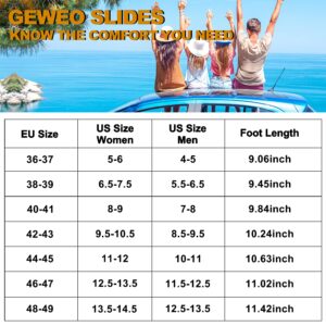 Geweo Cloud Slippers for Women Men Pillow Slippers Thicken Sole Cloud Cushion Slides Super Comfy Soft Foam Slides Non Slip Shower House Slides Pink Cloud Sandals Unisex 6.5-7.5Women/5.5-6.5Men