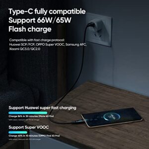 Mcdodo USB Type-C to USB-A Cable 4ft Fast Charge with Wattage Display 6A current XNylon Braided Cord USB3.0 Compatible with Type-C Devices iPhone 15/15 Pro/Samsung S23/iPad Pro/MacBook Pro 2022/Google