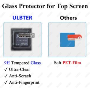 ULBTER Screen Protector for Nikon Z9 Z8 Z 8 Z 9 + Top Screen [2+2Pack], Tempered Glass Cover 0.3mm 9H Hardness Anti-Scrach Anti-Fingerprint Anti-Bubble