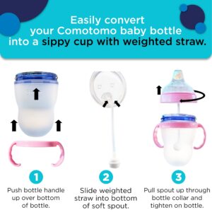 2 Pack Pink Soft Spout Sippy Cup - Transition Sippy Cup Kit for Comotomo 5 & 8 Oz Bottles - Conversion Kit Fits 5 Ounce and 8 Ounce Bottles - Baby Bottle Nipple with Weighted Straw and Bottle Handles