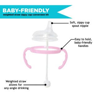 2 Pack Pink Soft Spout Sippy Cup - Transition Sippy Cup Kit for Comotomo 5 & 8 Oz Bottles - Conversion Kit Fits 5 Ounce and 8 Ounce Bottles - Baby Bottle Nipple with Weighted Straw and Bottle Handles