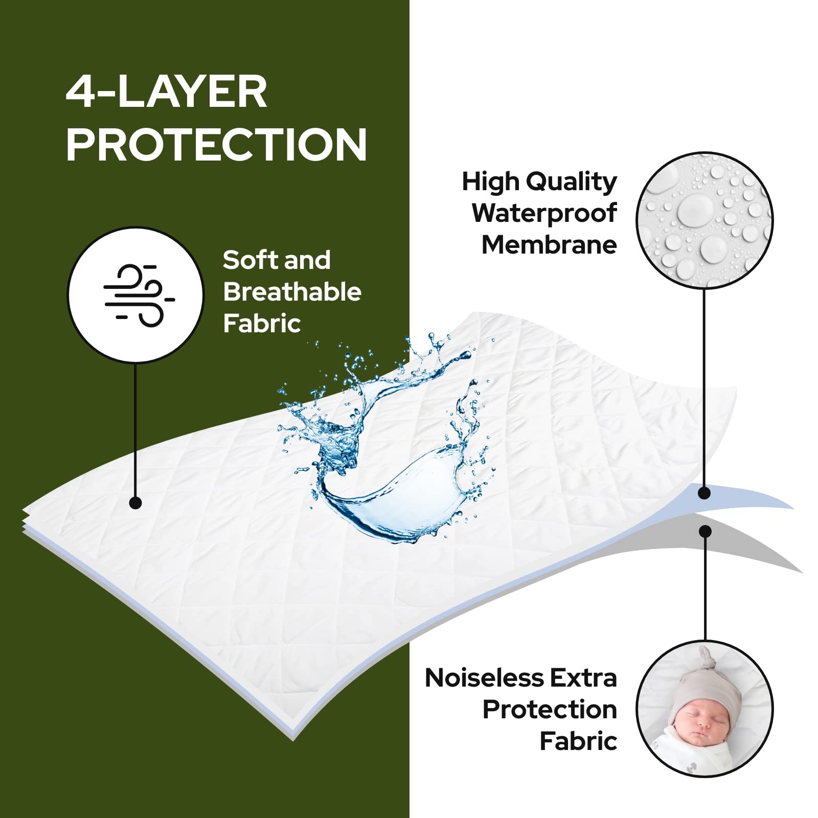 Waterproof Mini Crib Mattress Protector | Bamboo Viscose Made Ultra-Soft Quilted Mattress Cover, 1-Pack