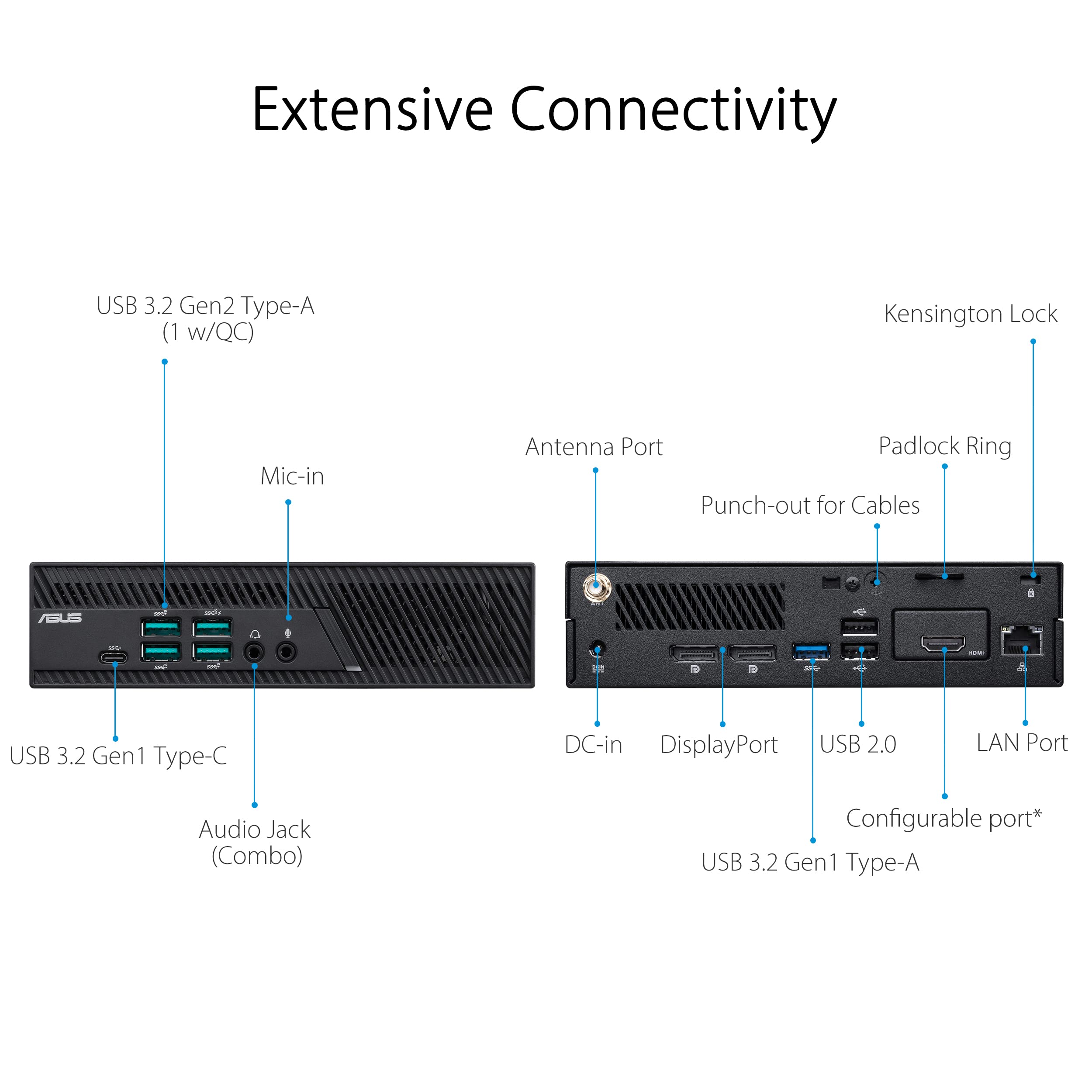 ASUS PB62 Mini PC System with Intel Core i5-11400, DDR4 8GB RAM, M.2 PCIE 256G SSD, WiFi 6, Bluetooth, Hardware TPM, Windows 10 Pro with VESA Mount, EPEAT Gold (PB62-SYS582PXTH)