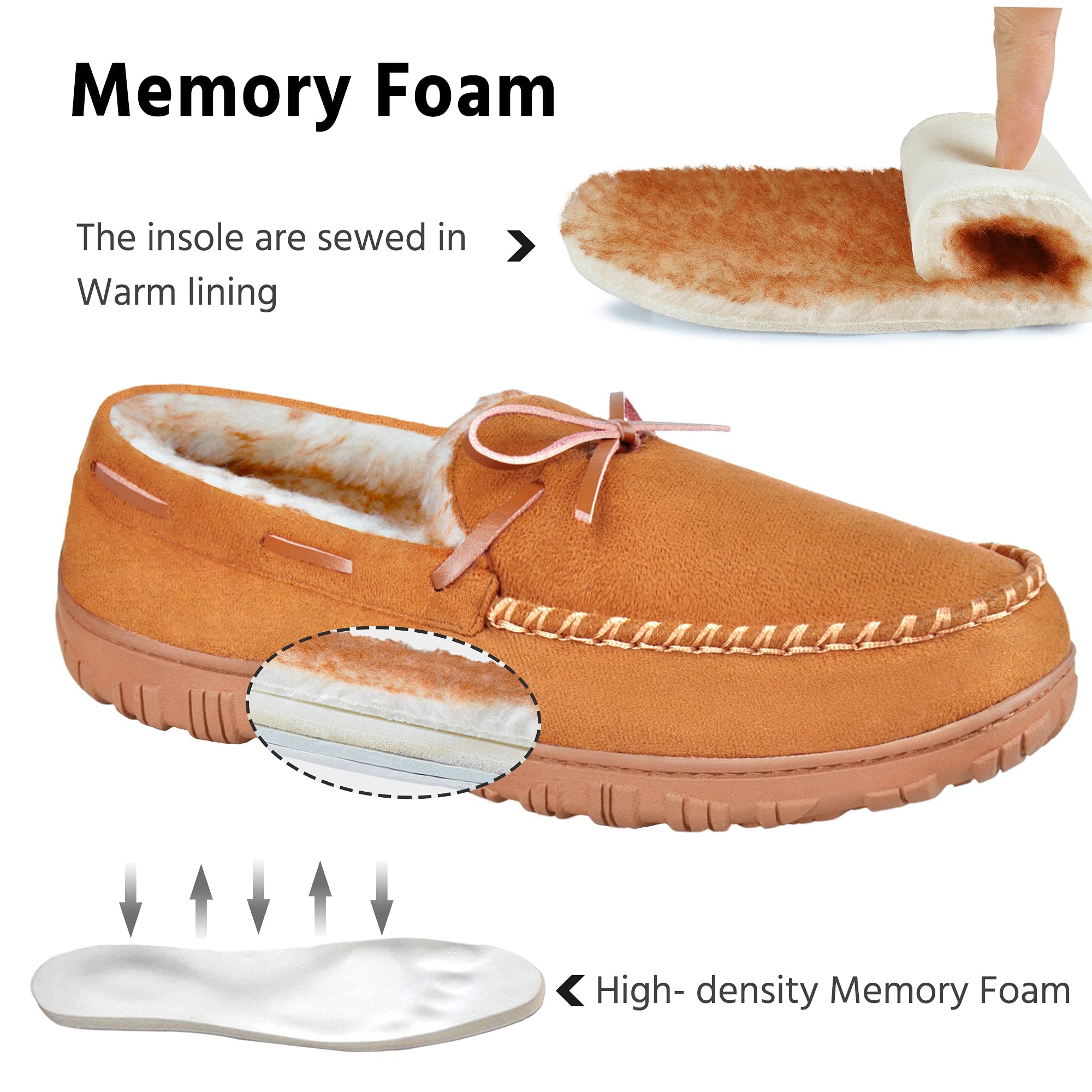 MIXIN Mens Slippers Indoor Outdoor Memory Foam House Shoes Anti-Slip Moccasins Slippers for Men