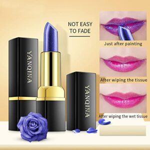 REVERIE DIARY Lipstick for Women, Magic Temperature Changing Colors (Blue Changed into Pink) Lip Stain Gloss Moisturizing And Long Lasting Waterproof Lip Balm Makeup, 0.12 Ounce