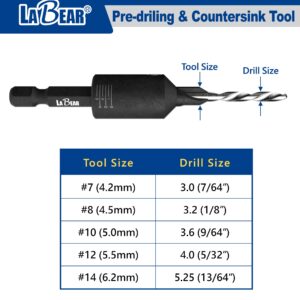 LaBear (#8) Countersink Drill bit Set, Countersink Drill bit, Countersink bit with Replaceable HSS Drill, 1/4" Hex Quick-Change Bits, Adjustable Low Friction Depth