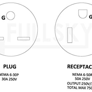 Fullsky FC-63651 Male Plug 6-30P to Female 6-50R Welder Adapter, Welder Heavy Duty Adapter generator adapter