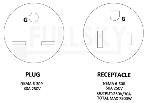 Fullsky FC-63651 Male Plug 6-30P to Female 6-50R Welder Adapter, Welder Heavy Duty Adapter generator adapter