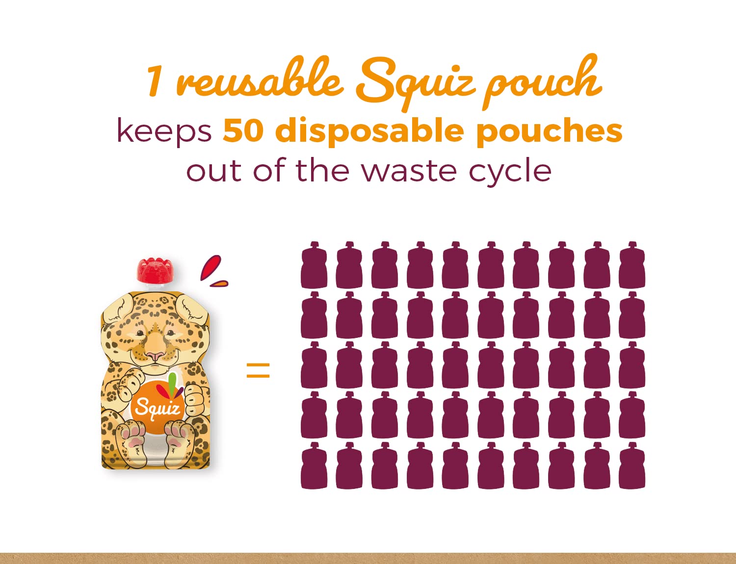 SQUIZ - 3 Swiss-Made Pack Reusable Food Pouches 4,4 oz (130ml) - Refillable Squeeze Food Storage for Baby, Toddler and Kids - Washable and Freezer Safe Bags - BPA Free - Sophie La Girafe