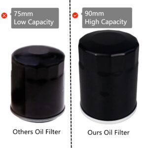 Arpisziv Oil Filter 070185E Fit Ge-nerac 760cc 990cc Engines 8-24kw Guardian Portable Generator Universal Rep 070185ES(4 Pack)