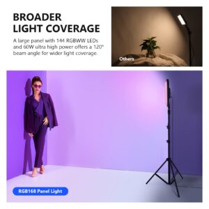 NEEWER 18.3" RGB LED Video Light Panel with App Control Stand Kit 2 Packs, 360° Full Color, 60W Dimmable 2500K~8500K RGB168 LED Panel CRI 97+ with 17 Scene Effect for Game/YouTube/Zoom/Photography