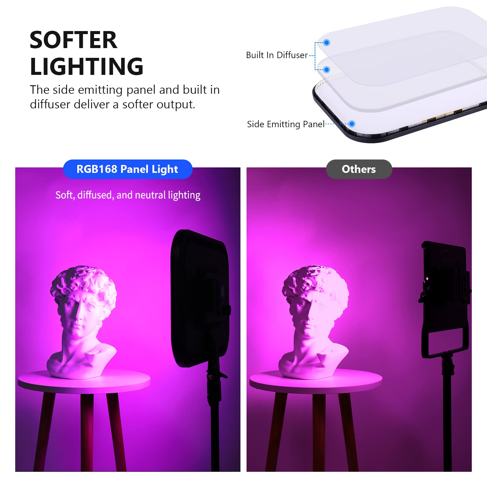 NEEWER 18.3" RGB LED Video Light Panel with App Control Stand Kit 2 Packs, 360° Full Color, 60W Dimmable 2500K~8500K RGB168 LED Panel CRI 97+ with 17 Scene Effect for Game/YouTube/Zoom/Photography