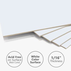 Somime 10 Pack Backing Boards Only - 11X14 Uncut White Mats Matboards, Acid Free & White Core Backerboards, Ideal for Photos, Pictures, Prints, Frames, Arts