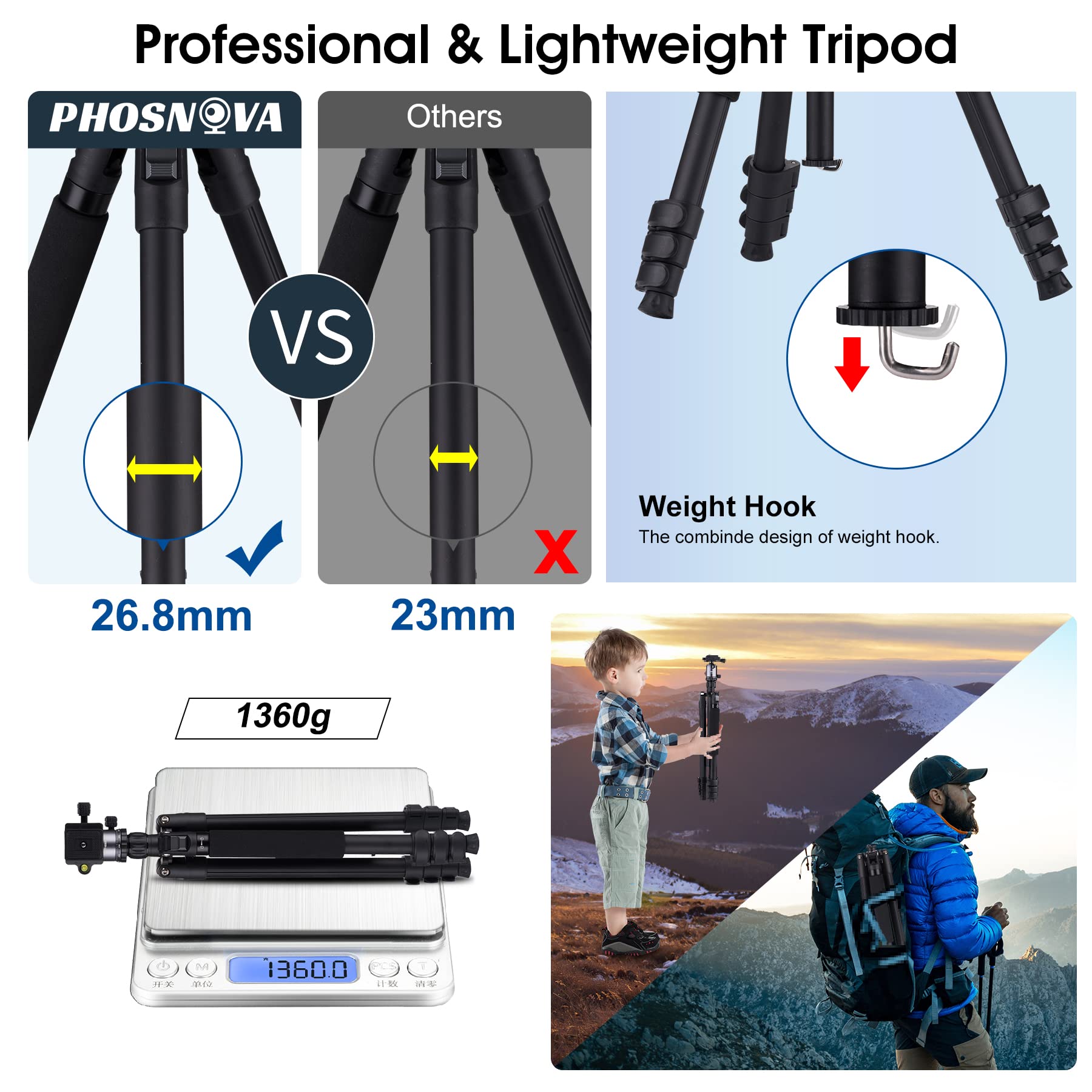 PHOSNOVA Compact Camera Tripod 62",Lightweight Travel Tripod for DSLR with 360 Degree Ball Head Detachable,Camera Monopod,11lbs Load for Video Camcorder