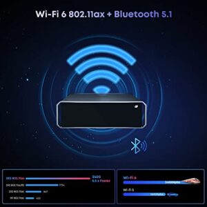 CHUWI CoreBox Mini PC, 16GB LPDDR5 RAM 512GB SSD, Intel 12th Gen i3-1215U (Up to 4.4GHz), Mini Desktop Computer, 2.5''SSD Up to 2TB, 4K UHD, Windows 11, Gigabit Ethernet, BT5.1, WiFi 6