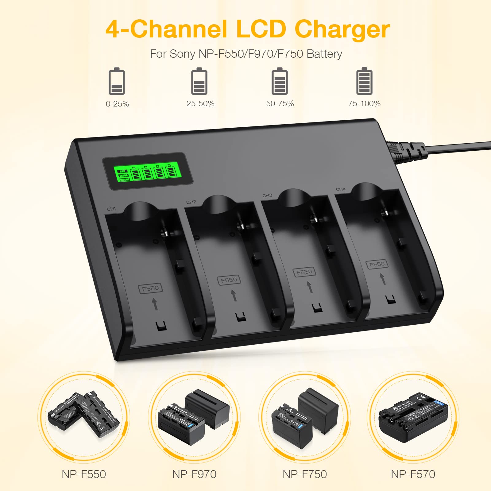 NP-F550 Battery 4 Pack and 4 Channel Charger Compatible with Sony NP-F970, NP-F960, NP-F950, NP-F930, NP-F770, NP-F750, NP-F570, NP-F550 Battery