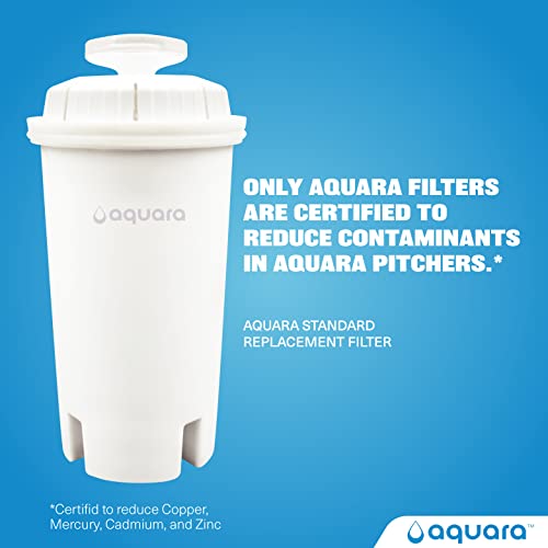 Aquara Standard Water Filter, Replacement Filters for Pitchers and Dispensers, Compatible with Brita Pitchers (Not Stream), BPA Free,1 Count