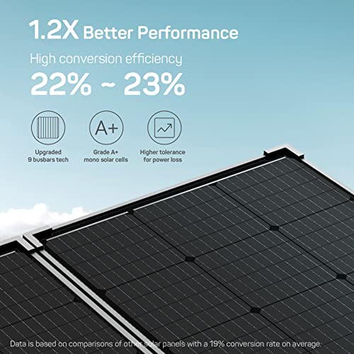 HQST 100 Watt 12 Volt 9BB Cell Portable Solar Panel Suitcase w/ 30 Amp PWM Charge Controller for Solar Generator, Power Station, Battery Charging, RV, Camping, Off-Grid