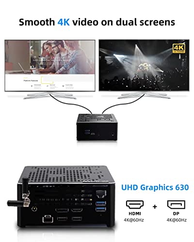 WEIDIAN Mini Complete PC, Mini PC Windows 11 Pro, Core i9-10980HK 64GB DDR4 RAM 512GB NVME SSD 1TB HDD,Mini Computer Windows 11, Micro PC, Micro Computer Support Dual Display, 4K HD, BT5.2 and WiFi6