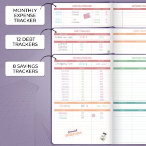 Skyline Budget Planner – Undated Monthly Budgeting Book & Money Expense Tracker – Financial Notebook to Track Personal & Household Finances – Simple Budget Journal – A5 Size, Hardcover (Purple)