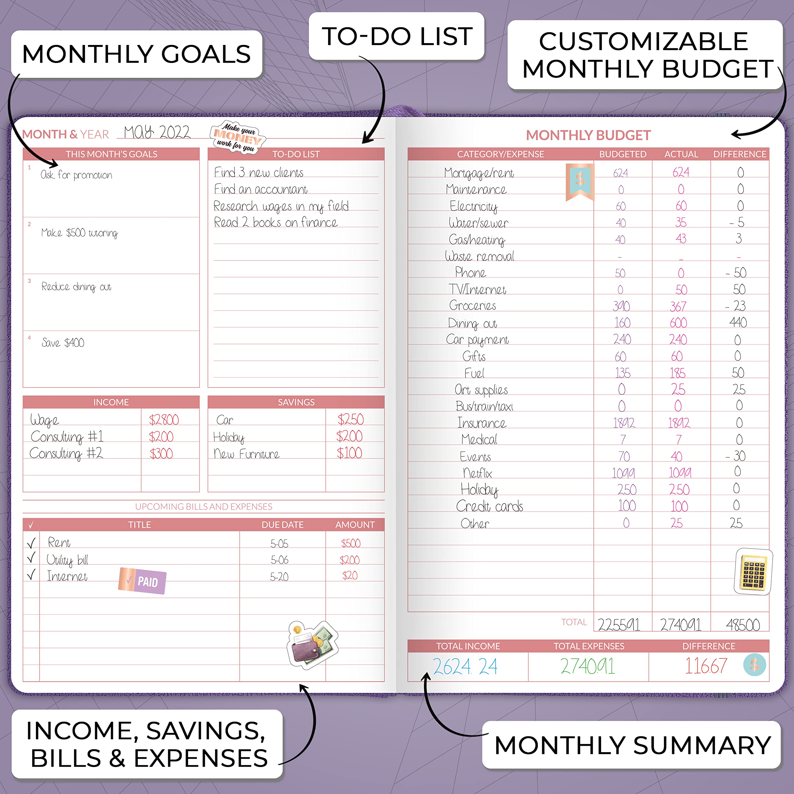 Skyline Budget Planner – Undated Monthly Budgeting Book & Money Expense Tracker – Financial Notebook to Track Personal & Household Finances – Simple Budget Journal – A5 Size, Hardcover (Purple)