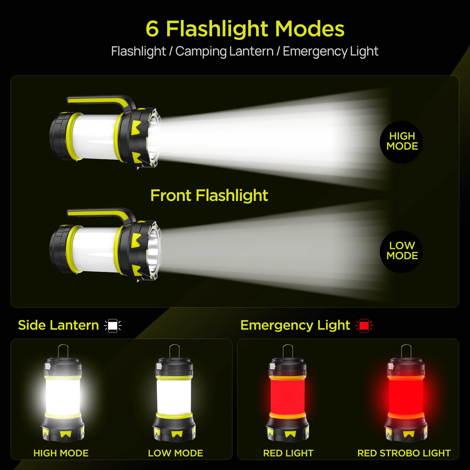 Bochaos Rechargeable Flashlights Camping Lantern,6 Modes LED Bright Flashlight 3000mAh Power Bank, IPX4 Waterproof, Emergency Flashlight Lantern for Outdoor， Hurricane, USB Cable Included-1 Flashlight