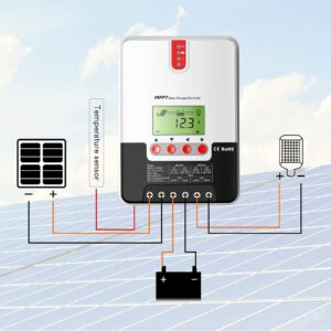 30A MPPT Solar Charge Controller, Bateria Power12V/24V DC Input Negative Ground Controller Auto Parameter Adjustable LCD Display Solar Panel Regulator fit for Gel Sealed Flooded and Lithium Battery