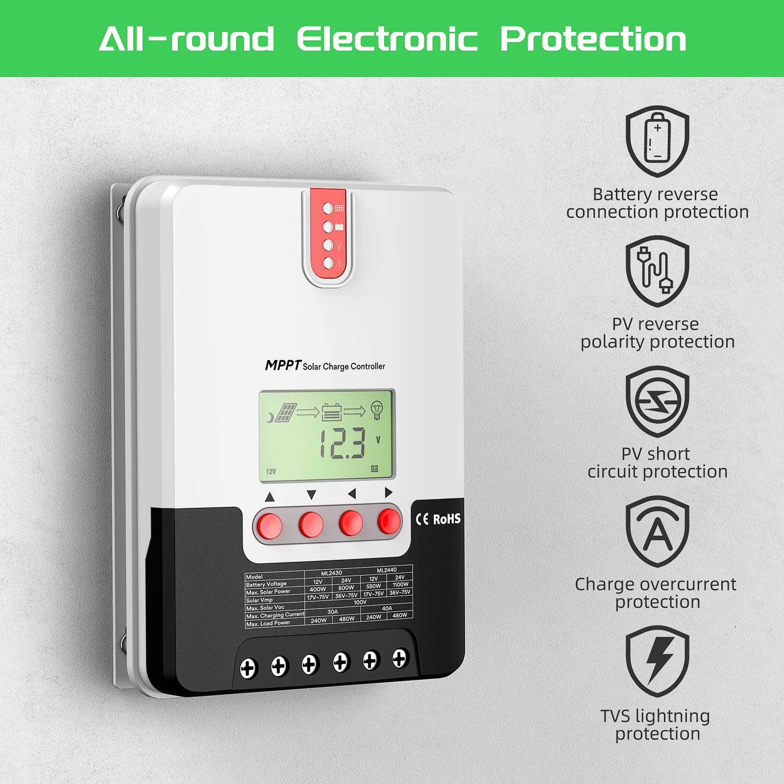 30A MPPT Solar Charge Controller, Bateria Power12V/24V DC Input Negative Ground Controller Auto Parameter Adjustable LCD Display Solar Panel Regulator fit for Gel Sealed Flooded and Lithium Battery