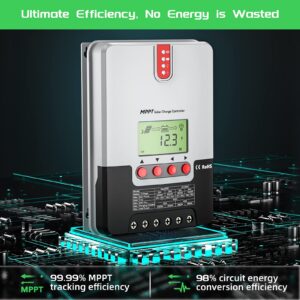 30A MPPT Solar Charge Controller, Bateria Power12V/24V DC Input Negative Ground Controller Auto Parameter Adjustable LCD Display Solar Panel Regulator fit for Gel Sealed Flooded and Lithium Battery